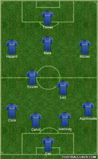 Chelsea Formation 2013