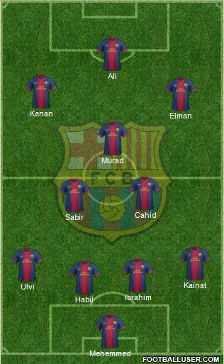 F.C. Barcelona Formation 2013