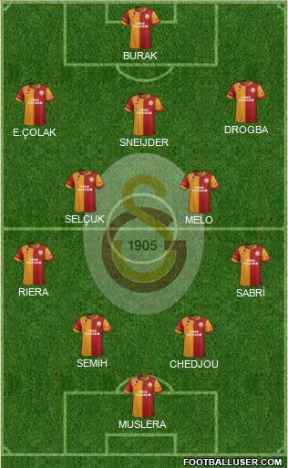 Galatasaray SK Formation 2013