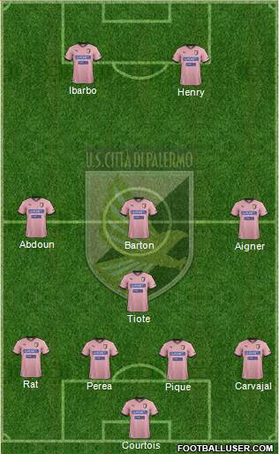 Città di Palermo Formation 2013