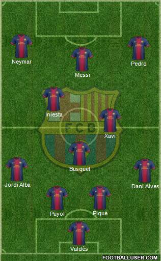 F.C. Barcelona Formation 2013