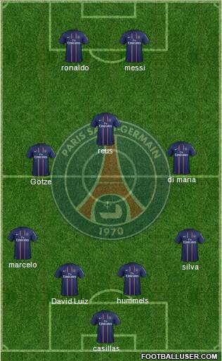 Paris Saint-Germain Formation 2013