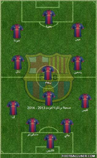 F.C. Barcelona Formation 2013