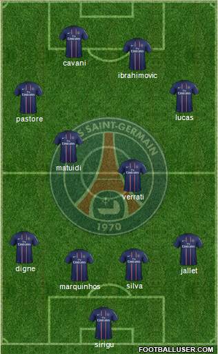 Paris Saint-Germain Formation 2013