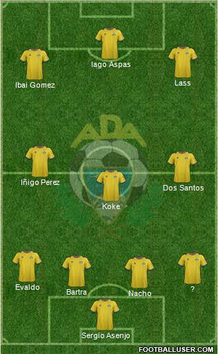 A.D. Alcorcón Formation 2013