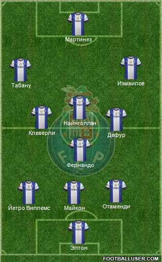 Futebol Clube do Porto - SAD Formation 2013