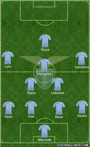 S.S. Lazio Formation 2013