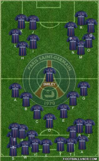 Paris Saint-Germain Formation 2013