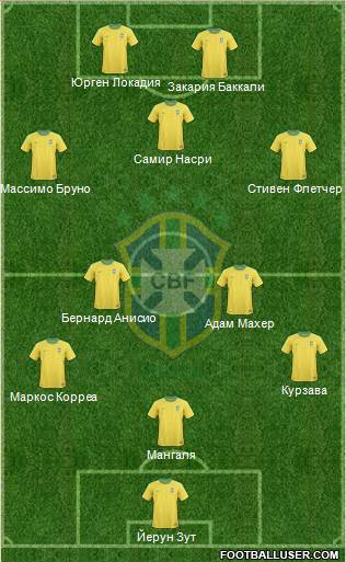 Brazil Formation 2013