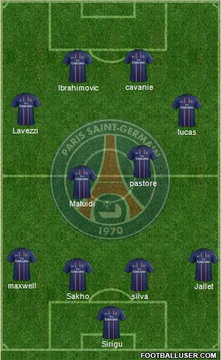 Paris Saint-Germain Formation 2013