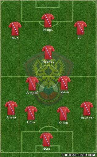 Russia Formation 2013