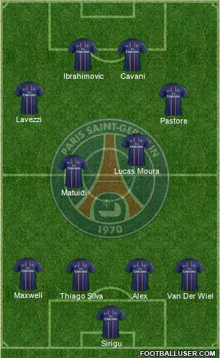Paris Saint-Germain Formation 2013
