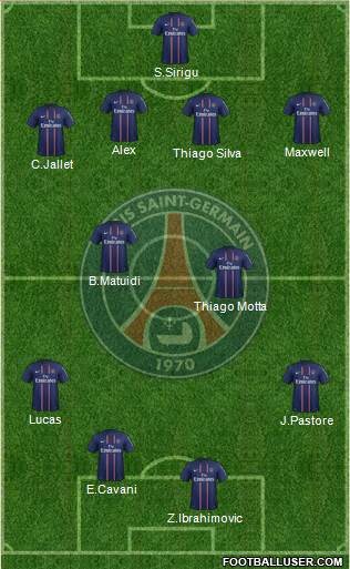 Paris Saint-Germain Formation 2013
