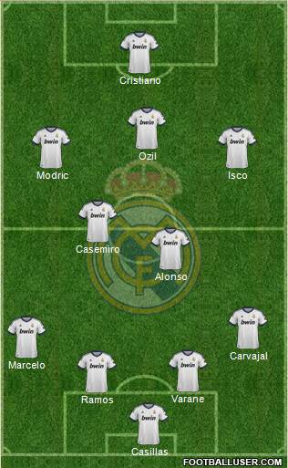 Real Madrid C.F. Formation 2013