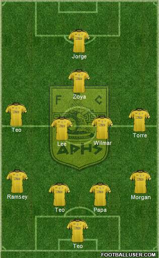 AS Aris Salonika Formation 2013