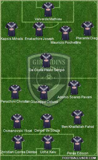 FC Girondins de Bordeaux Formation 2013