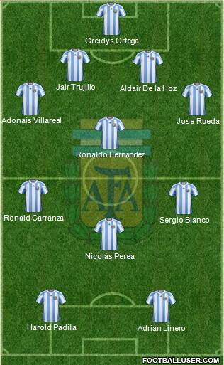Argentina Formation 2013