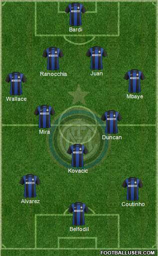F.C. Internazionale Formation 2013