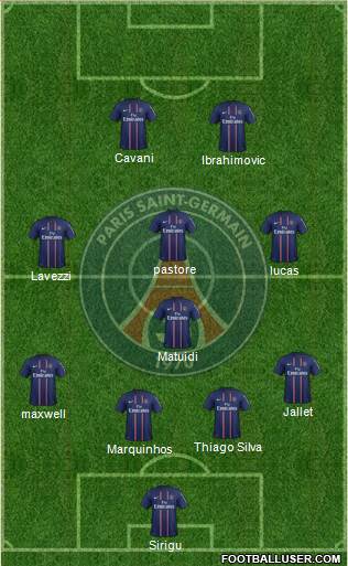 Paris Saint-Germain Formation 2013