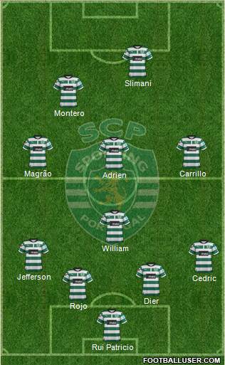 Sporting Clube de Portugal - SAD Formation 2013