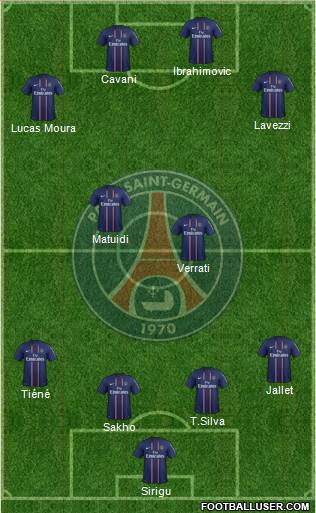 Paris Saint-Germain Formation 2013