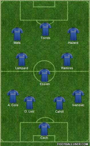 Chelsea Formation 2013