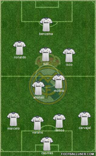 Real Madrid C.F. Formation 2013