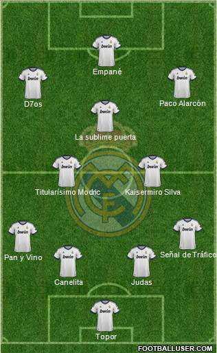 Real Madrid C.F. Formation 2013