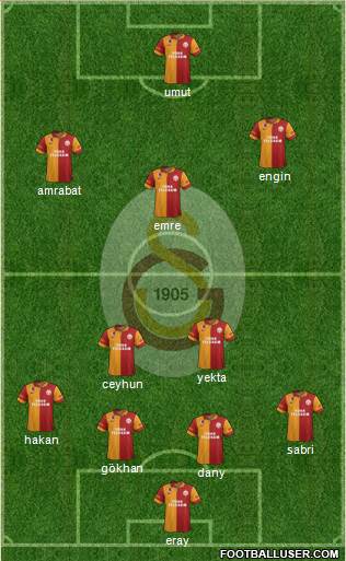 Galatasaray SK Formation 2013