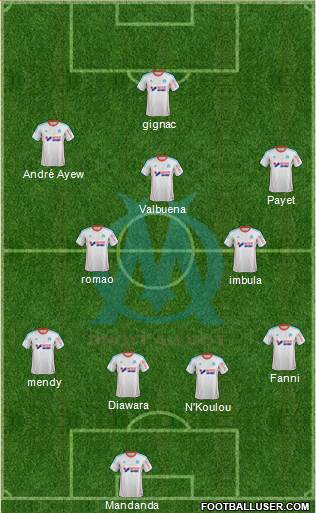 Olympique de Marseille Formation 2013