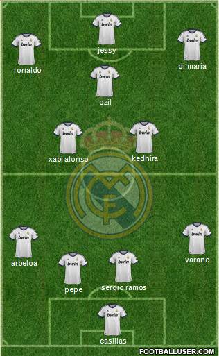 Real Madrid C.F. Formation 2013