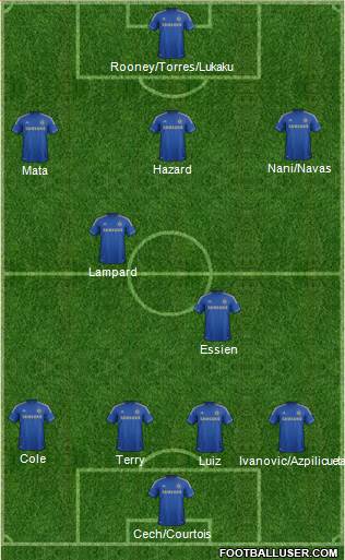 Chelsea Formation 2013