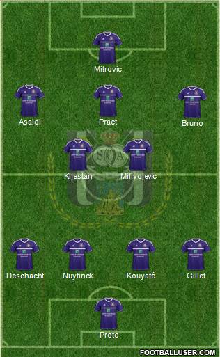 RSC Anderlecht Formation 2013