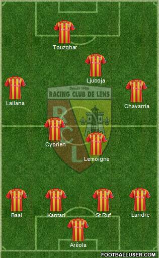 Racing Club de Lens Formation 2013