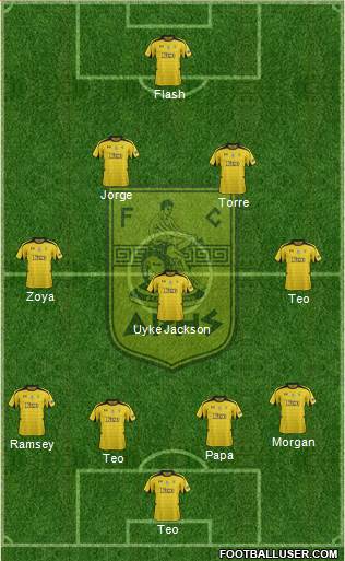 AS Aris Salonika Formation 2013