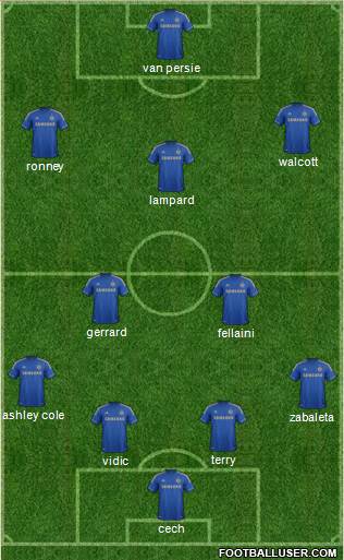 Chelsea Formation 2013