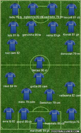 Chelsea Formation 2013