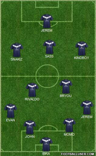 Ross County Formation 2013