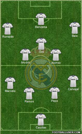 Real Madrid C.F. Formation 2013