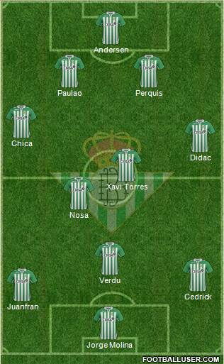 Real Betis B., S.A.D. Formation 2013