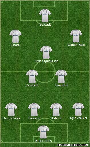 Tottenham Hotspur Formation 2013