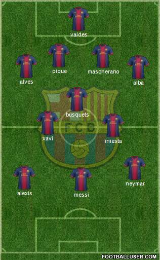 F.C. Barcelona Formation 2013