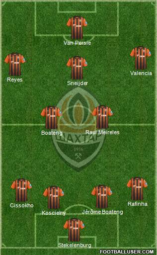 Shakhtar Donetsk Formation 2013