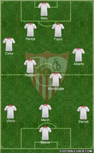 Sevilla F.C., S.A.D. Formation 2013