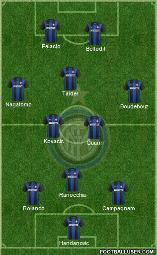F.C. Internazionale Formation 2013