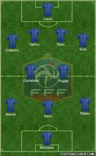 France Formation 2013