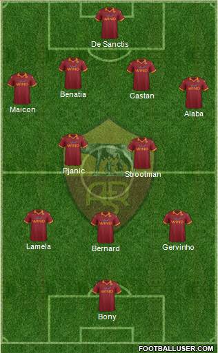 AS Roma Formation 2013