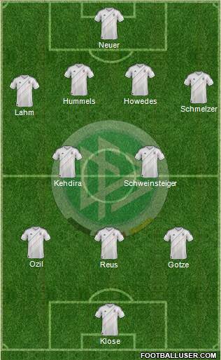 Germany Formation 2013