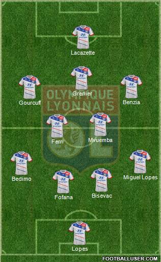 Olympique Lyonnais Formation 2013