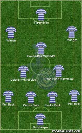 MSV Duisburg Formation 2013